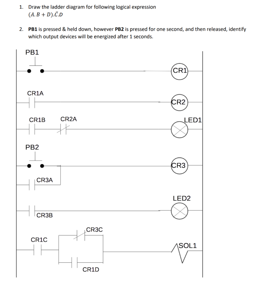 Solved 1. Draw the ladder diagram for following logical | Chegg.com