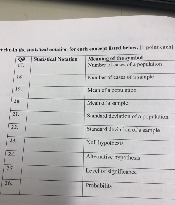 rite-in the statistical notation for each concept | Chegg.com