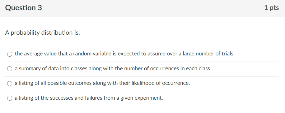 Solved Question 2 1 pts Frequency and Probability. | Chegg.com