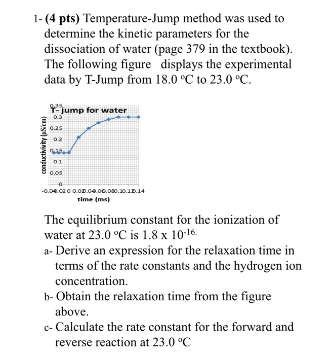 Solved 1 (4 pts) TemperatureJump method was used to