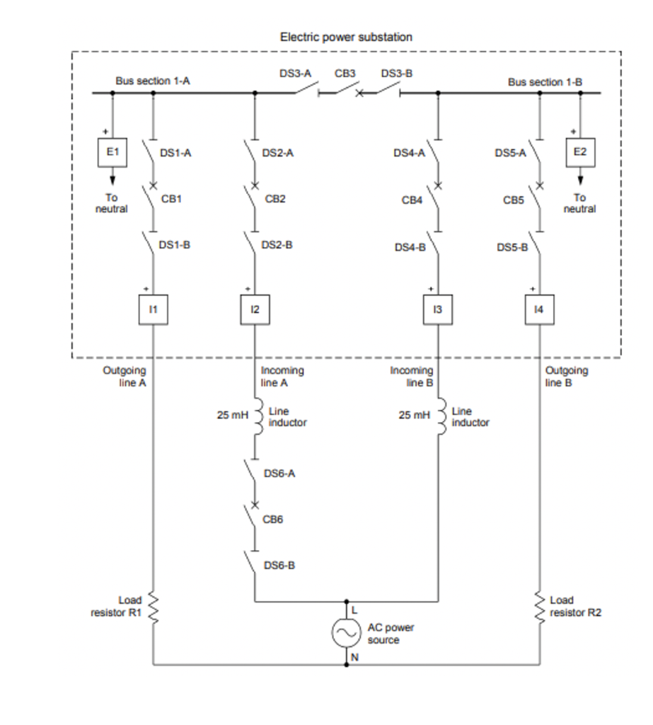 Solved 1- Refer To The Graphic Appendix When Answering The 