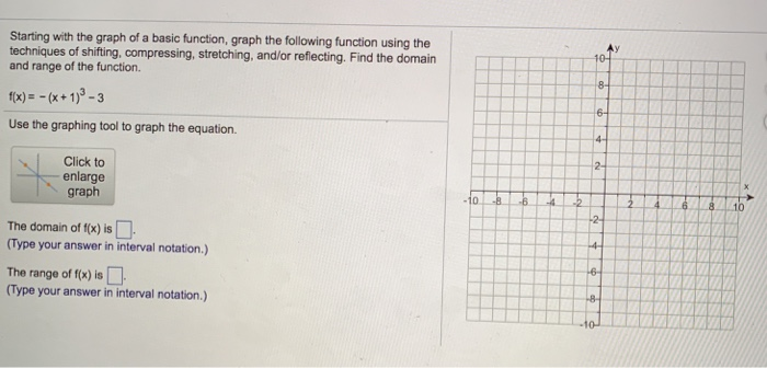 Solved Starting With The Graph Of A Basic Function, Graph | Chegg.com