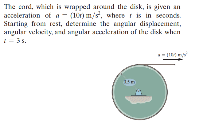 solved-the-cord-which-is-wrapped-around-the-disk-is-given-chegg