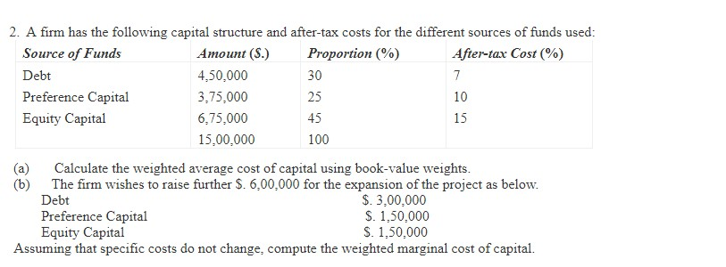 Solved 2. A Firm Has The Following Capital Structure And | Chegg.com