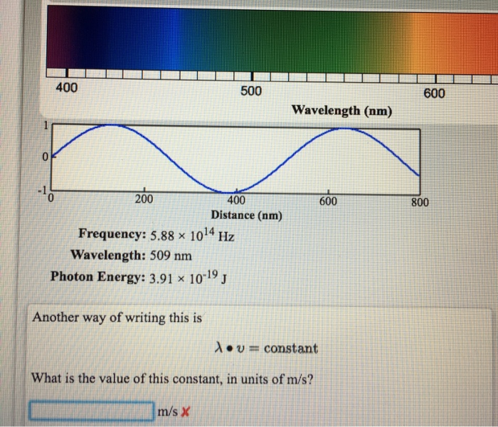 solved-400-500-600-wavelength-nm-0-10-200-400-600-800-chegg