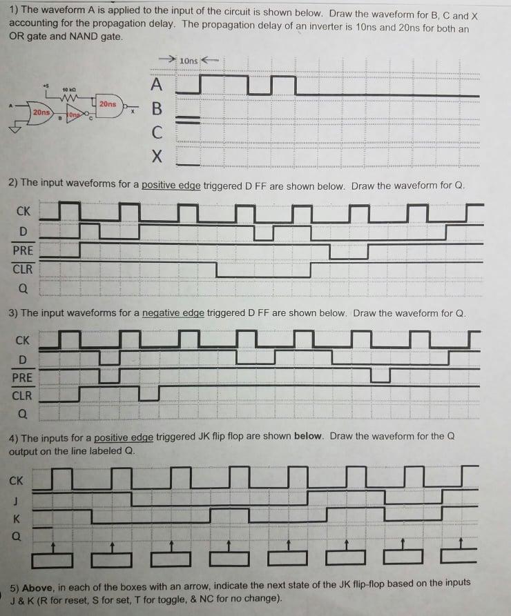 Solved 1) The waveform A is applied to the input of the | Chegg.com