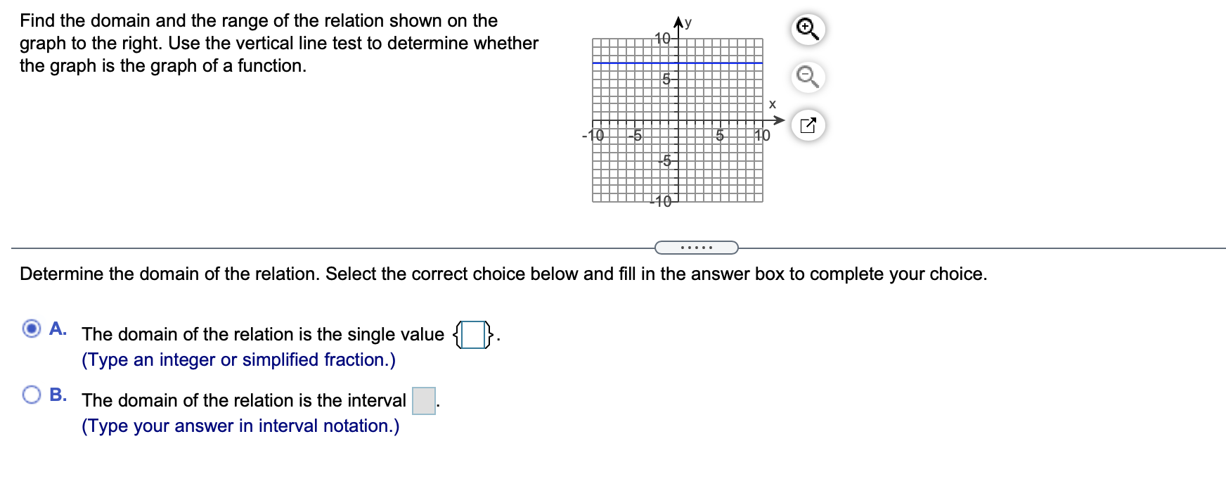 Solved Find the domain and the range of the relation shown | Chegg.com