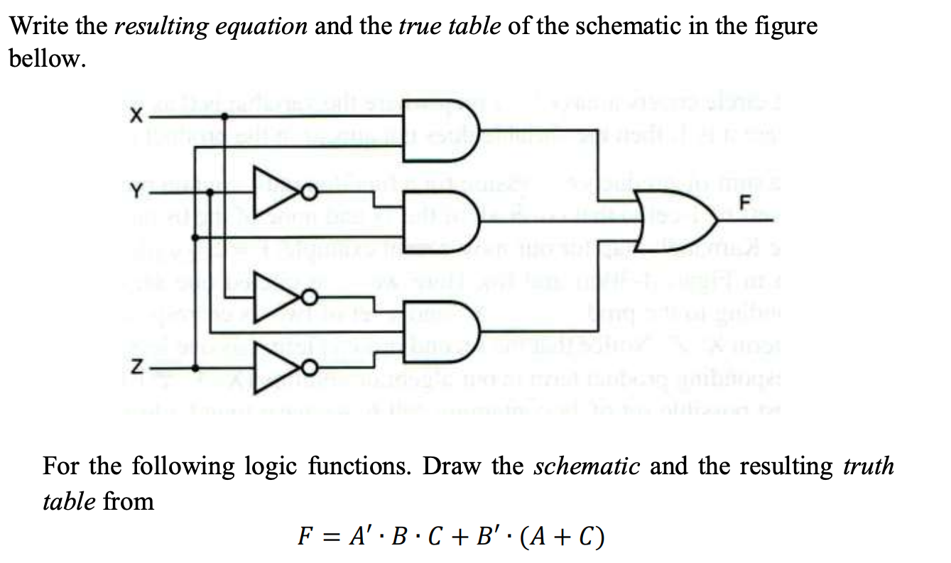 Solved Write the resulting equation and the true table of | Chegg.com