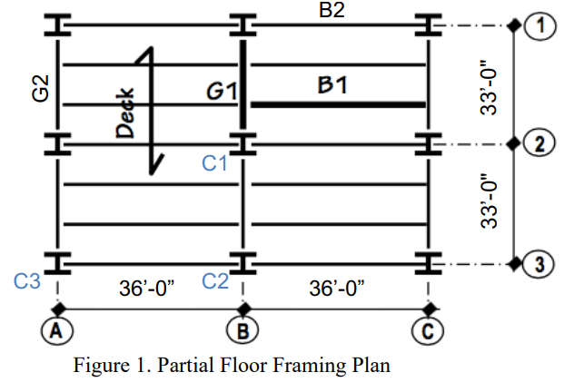 1. Loads to Floor Framing Members: Refer to the | Chegg.com