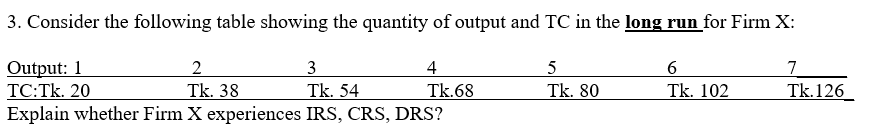 Solved 3. Consider the following table showing the quantity | Chegg.com