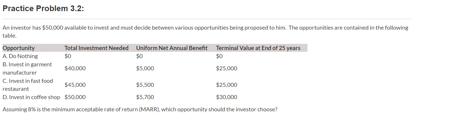 Solved Practice Problem 3.2: An Investor Has $50,000 | Chegg.com