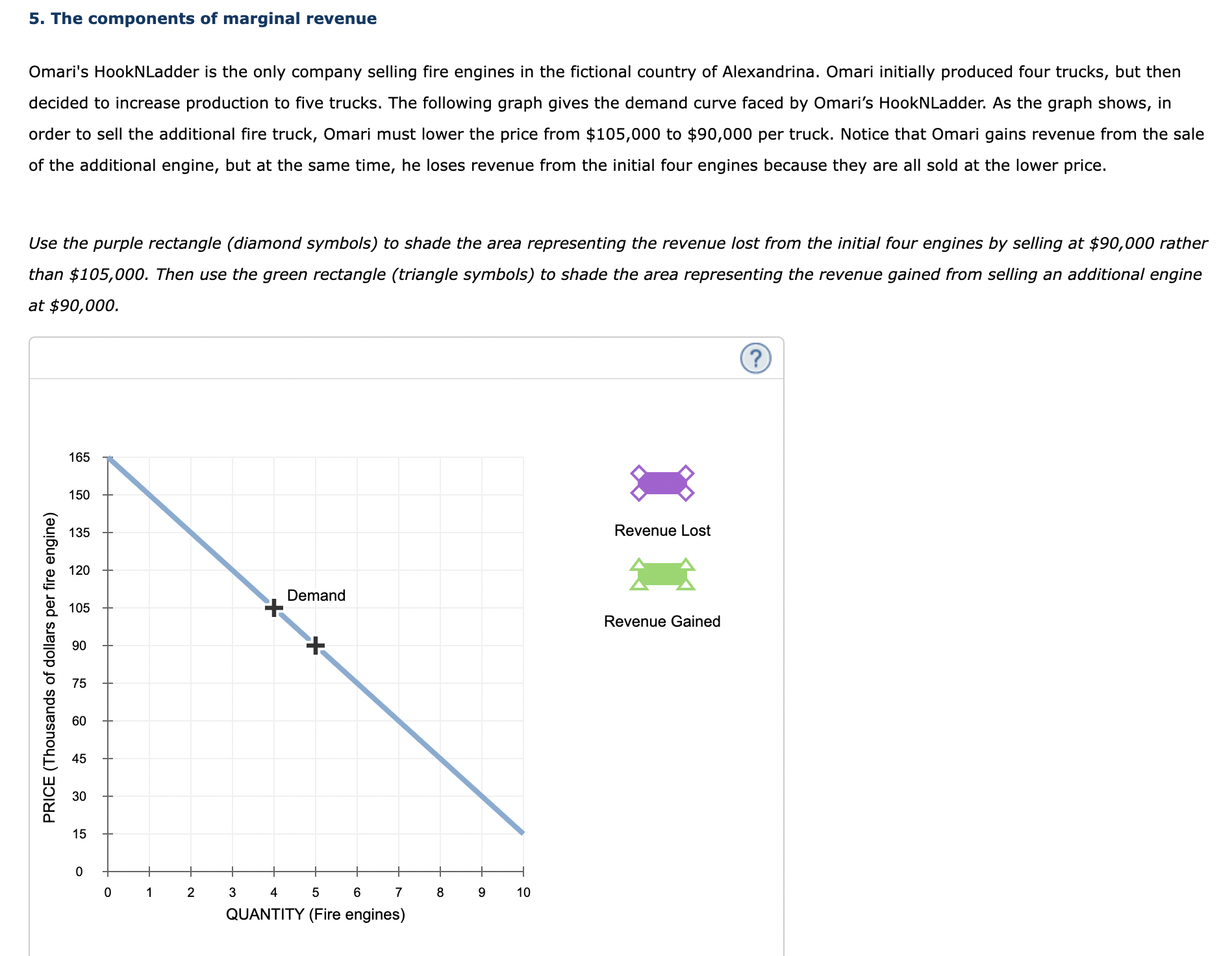 solved-5-the-components-of-marginal-revenue-omari-s-chegg