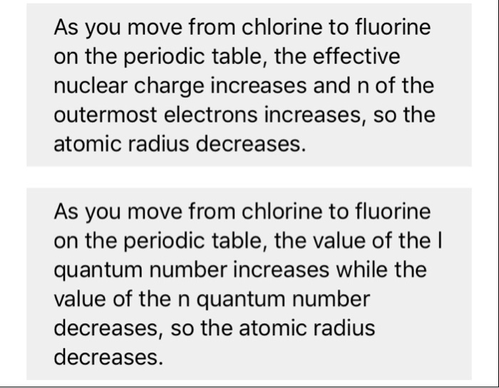 atomic radius of flourine