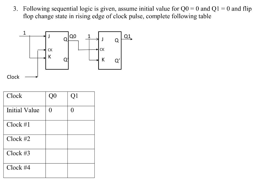 Unlocking the Secrets of Sequential Logic – A Comprehensive Guide to 3.1.1