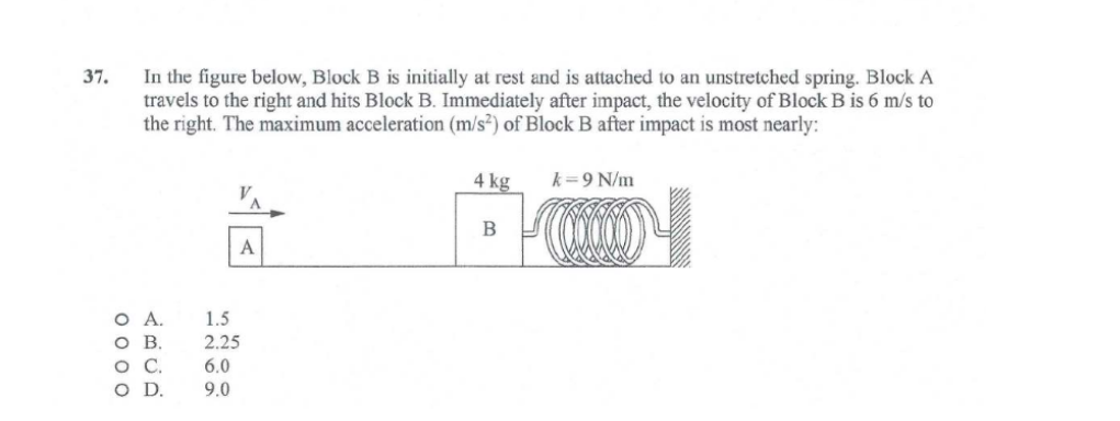 Solved The Block Shown In The Figure Starts From Rest On An Chegg Com