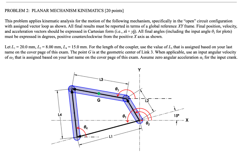 PROBLEM 2: PLANAR MECHANISM KINEMATICS [20 points] | Chegg.com