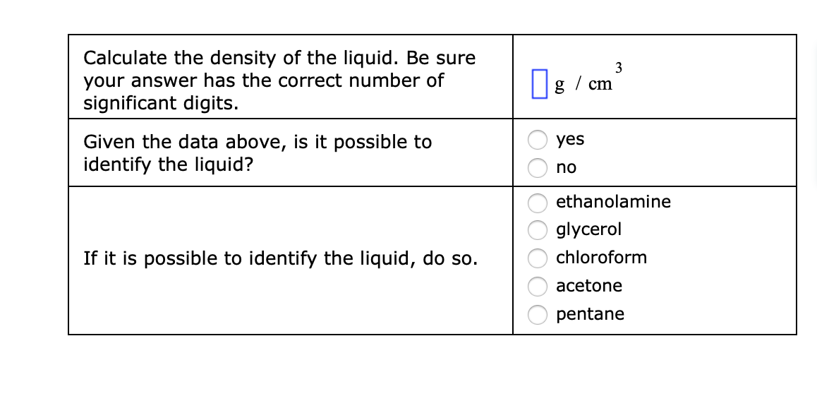 Solved A chemist working as a safety inspector finds an
