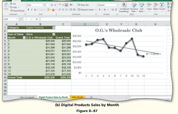 what-are-the-steps-to-create-this-in-excel-for-pivot-chegg