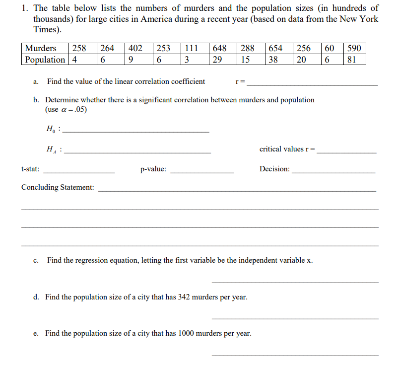 Solved 6. The New York Metropolitan area has nine major