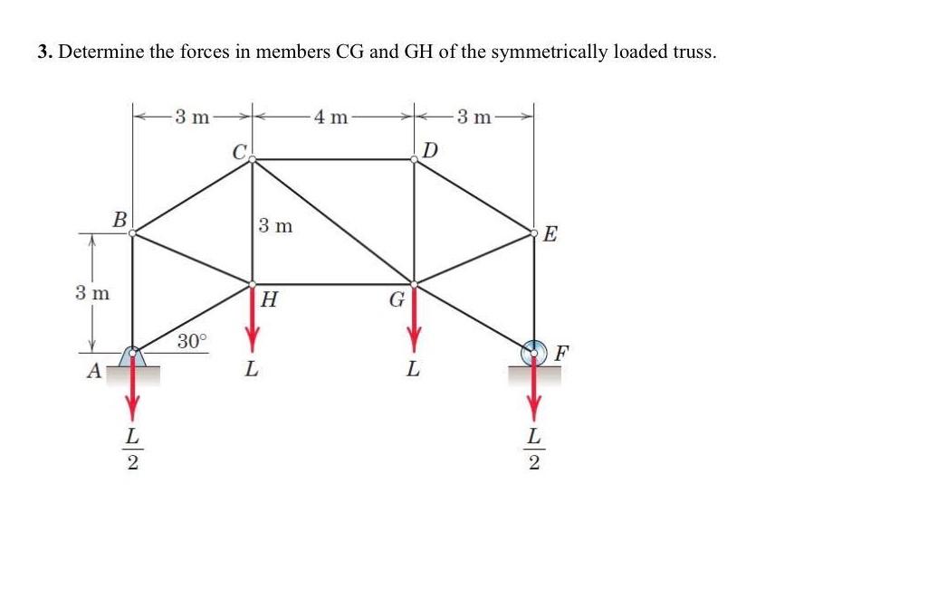 Solved 3. Determine The Forces In Members CG And GH Of The | Chegg.com