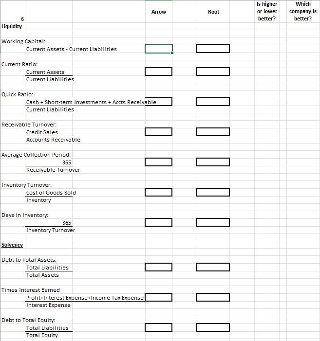 Solved Hello Accounting Experts I Need Assistance With Chegg