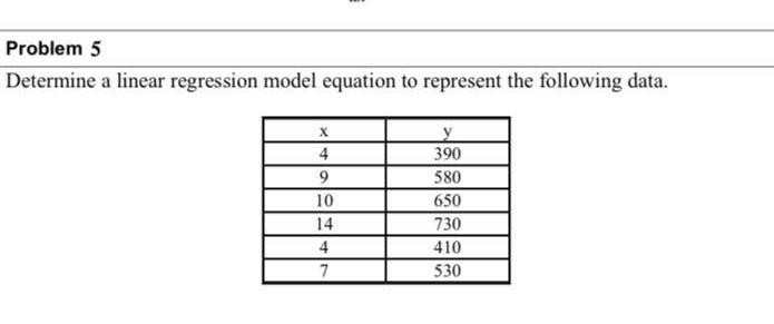 Solved Problem 5 Determine a linear regression model | Chegg.com