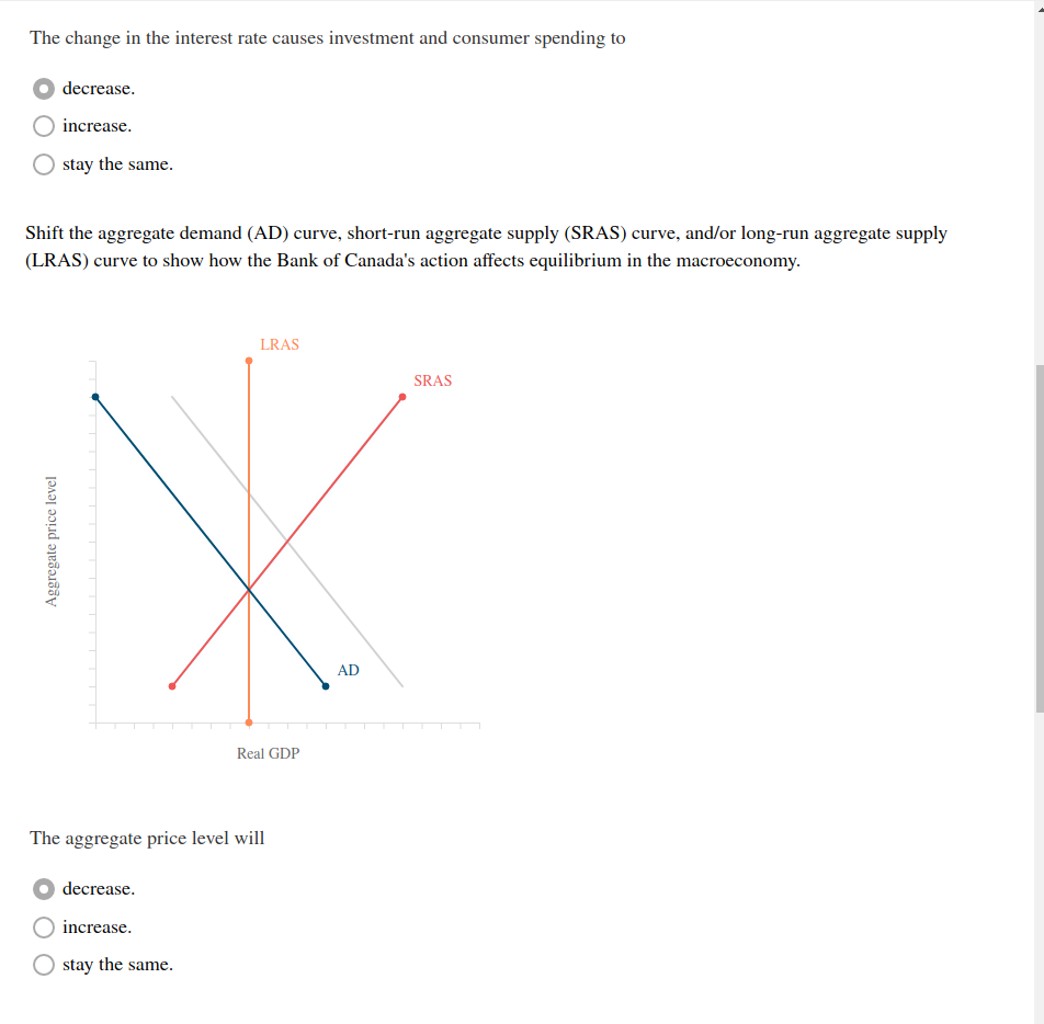 Solved Suppose The Canadian Economy Is Experiencing An | Chegg.com