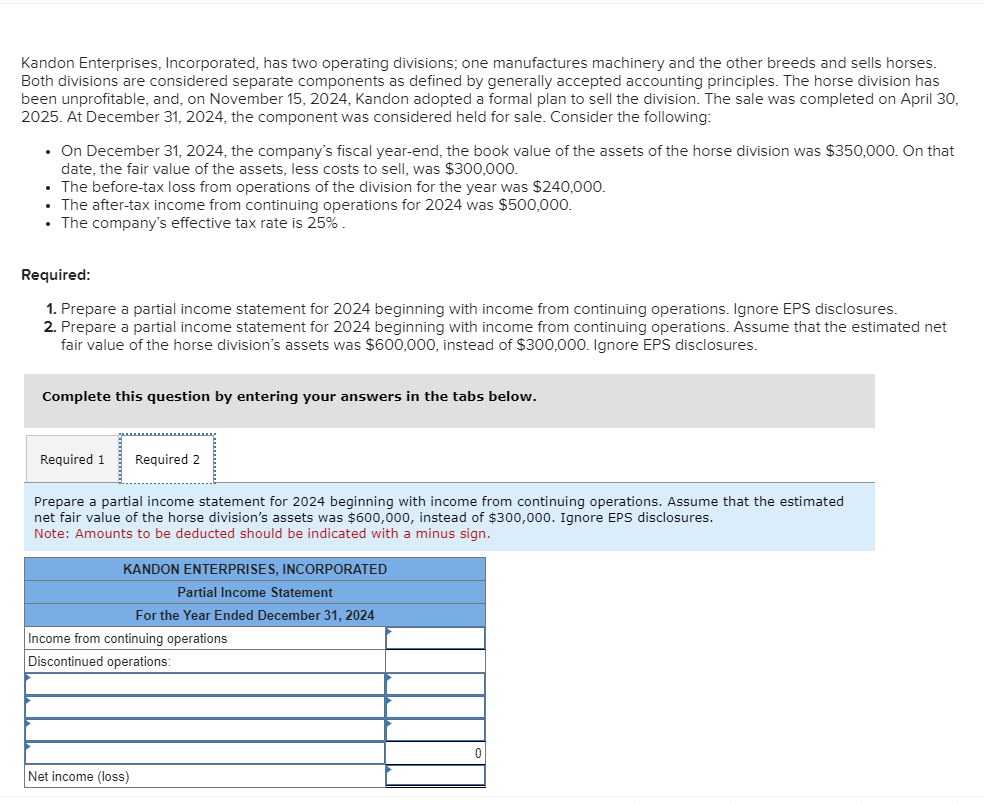 solved-kandon-enterprises-incorporated-has-two-operating-chegg