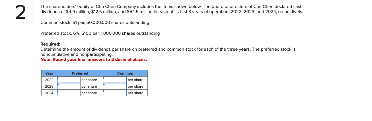 Solved The Shareholders' Equity Of Chu Chen Company Includes | Chegg.com