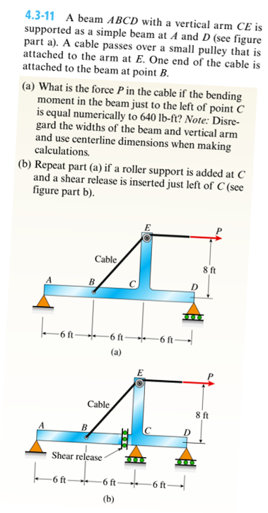 Solved 4.3-11 A beam ABCD with a vertical arm CE is | Chegg.com