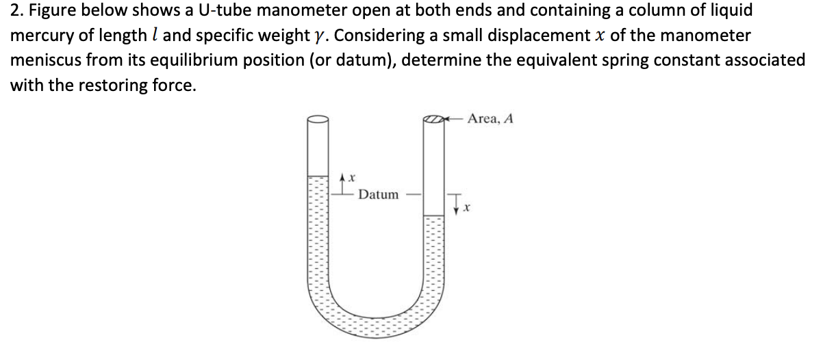 Solved 2. Figure below shows a Utube manometer open at both