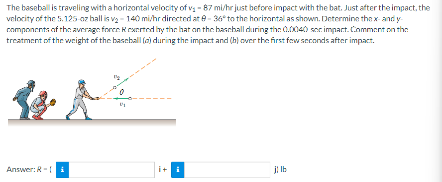Solved The baseball is traveling with a horizontal velocity | Chegg.com