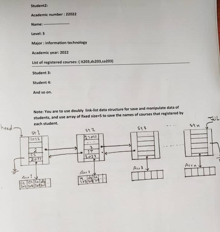 Solved Please, I have a problem with the code. I need to add | Chegg.com