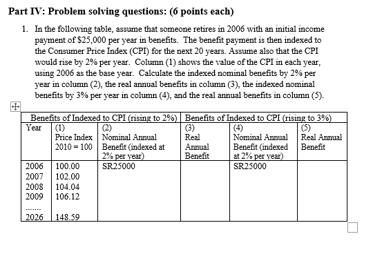 Solved Part IV: Problem solving questions: (6 points each) | Chegg.com