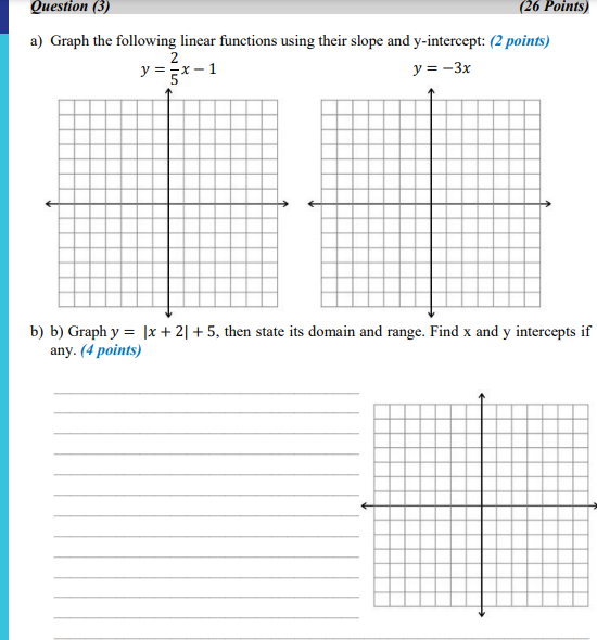 Solved Question (3) (26 Points) a) Graph the following | Chegg.com