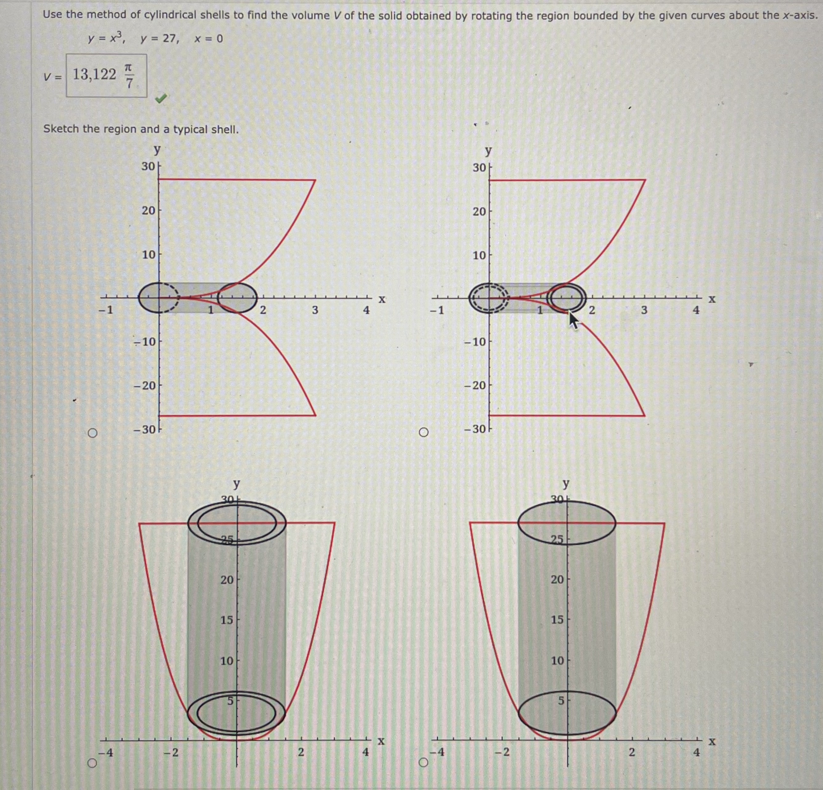 Solved Use the method of cylindrical shells to find the | Chegg.com