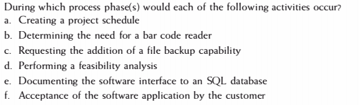 Solved During Which Process Phase(s) Would Each Of The | Chegg.com