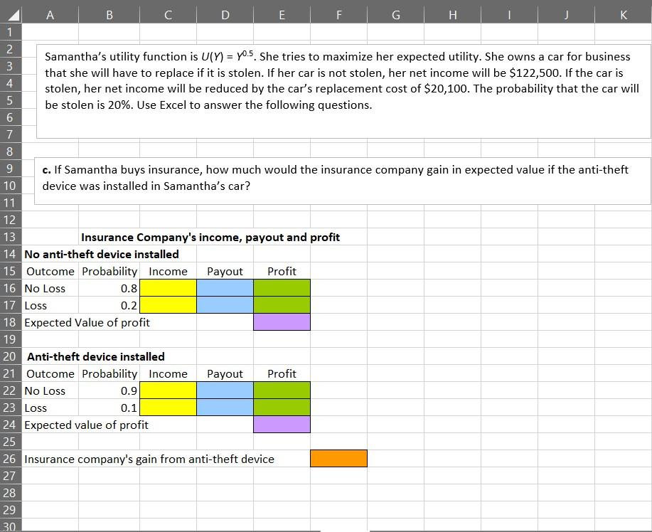 Solved Hi, Can you please provide the Excel formulas. The | Chegg.com