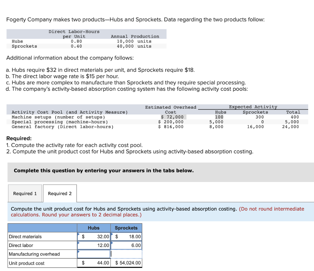 Solved Fogerty Company makes two products-Hubs and | Chegg.com