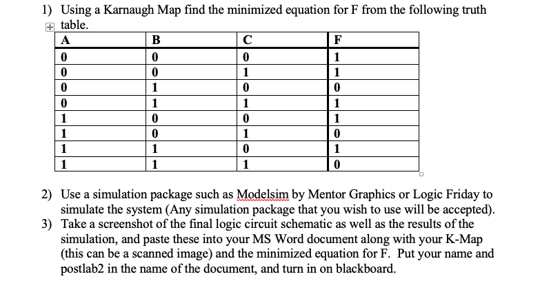 Solved 1) Using a Karnaugh Map find the minimized equation | Chegg.com