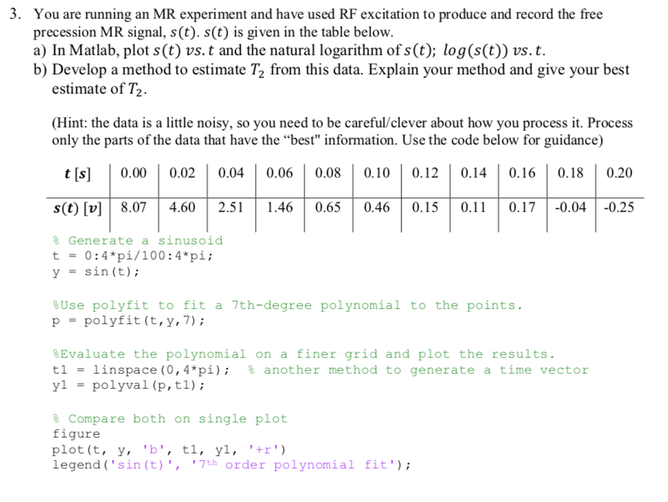 3. You are running an MR experiment and have used RF | Chegg.com