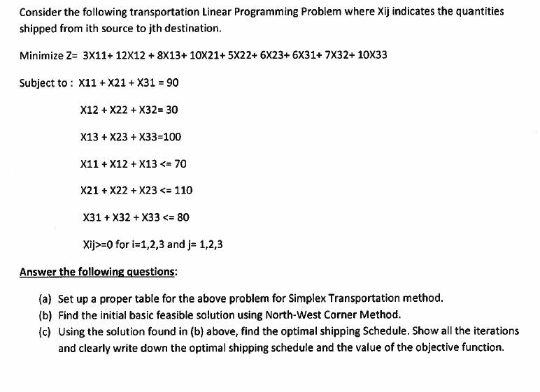 Solved Consider the following transportation Linear | Chegg.com
