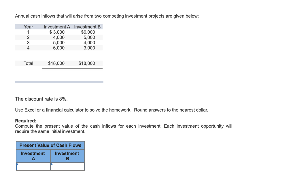 Solved Annual Cash Inflows That Will Arise From Two 