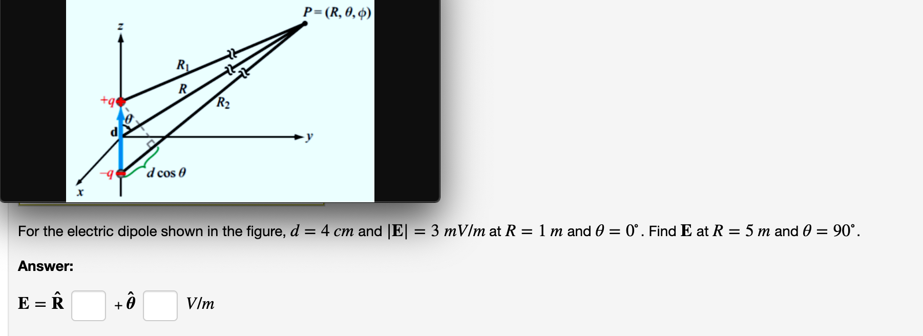 Solved For The Electric Dipole Shown In The Figure D 4d Chegg Com