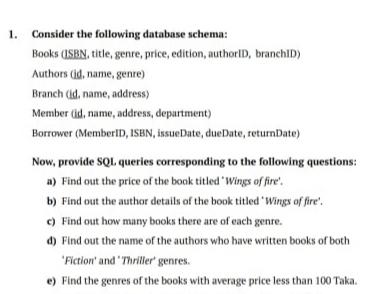 Solved 1. Consider The Following Database Schema: Books | Chegg.com