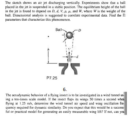 Solved The sketch shows an air jet discharging vertically. | Chegg.com