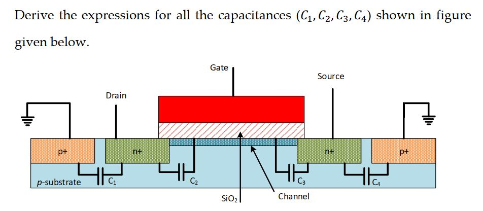 Derive The Expressions For All The Capacitances C Chegg Com