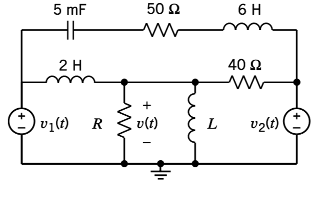 チャレンジテスト Solved The initial voltage across the capacitor shown in