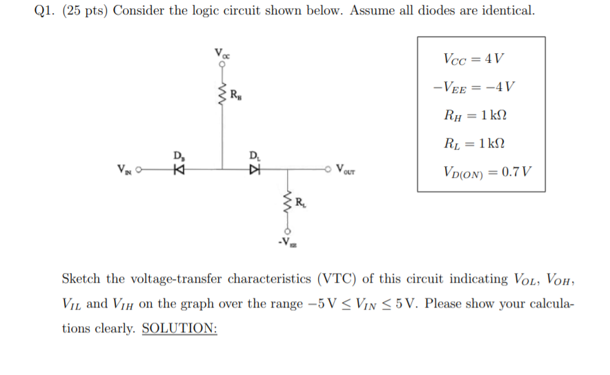 Solved Q1. (25 pts) Consider the logic circuit shown below. | Chegg.com