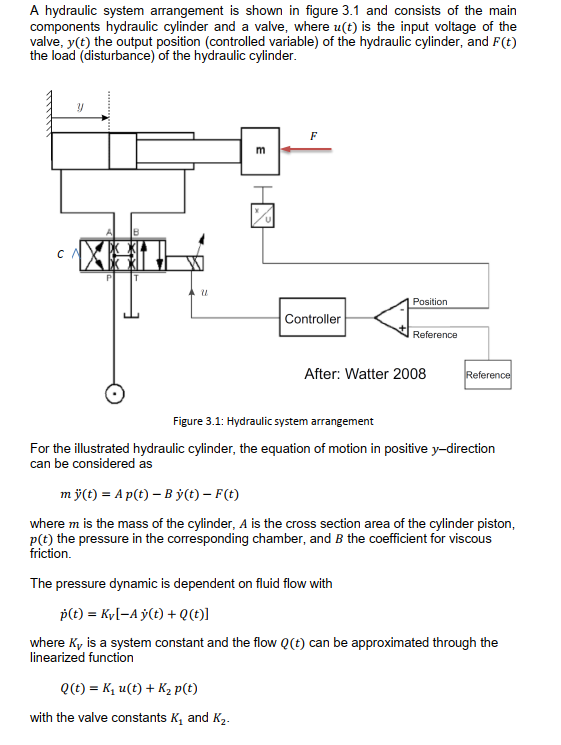 Solved A hydraulic system arrangement is shown in figure 3.1 | Chegg.com